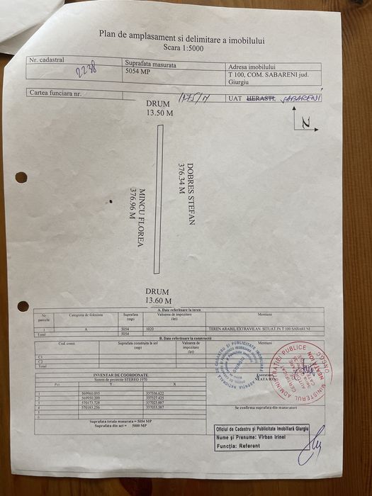 Teren de vanzare intravilan Sabareni