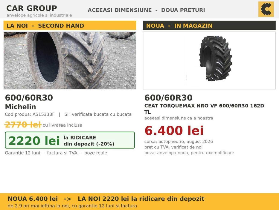 ANVELOPE 600/60R30 Michelin Cauciucuri Tractor Spate 4x4 Fendt John Deere Claas Deutz SH GARANTIE Factura TVA