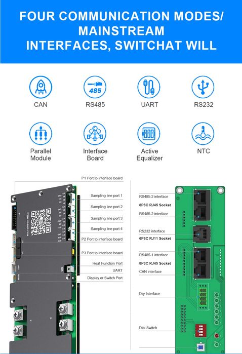 Baterie 15kw pentru sist. fotovoltaice sub forma de kit , cutie or
