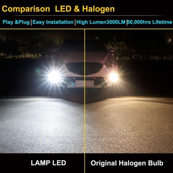 крушки диодни led canbus 3014 36 smd hp24w бяла 12v 3000lm flyseen ...