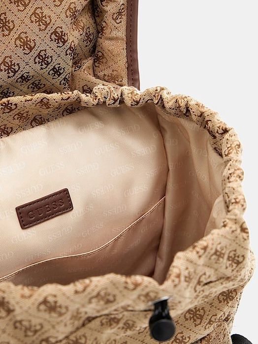 Guess рюкзак оригинал