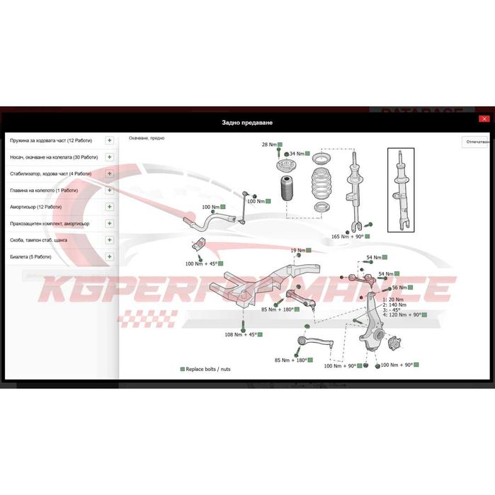 Сервизна база данни HaynesPro Онлайн