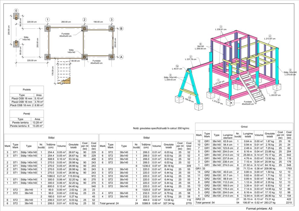Proiectare construcții metalice