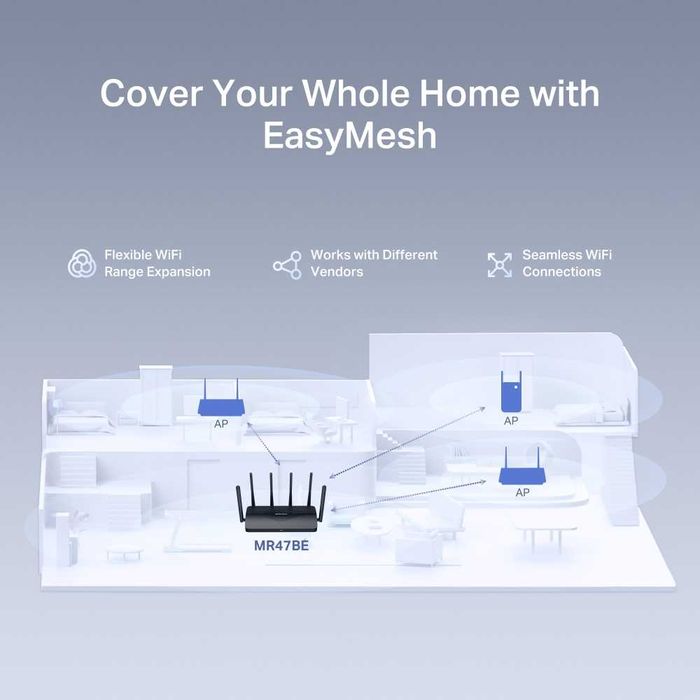 Mercusys MR47BE Wi-Fi 7