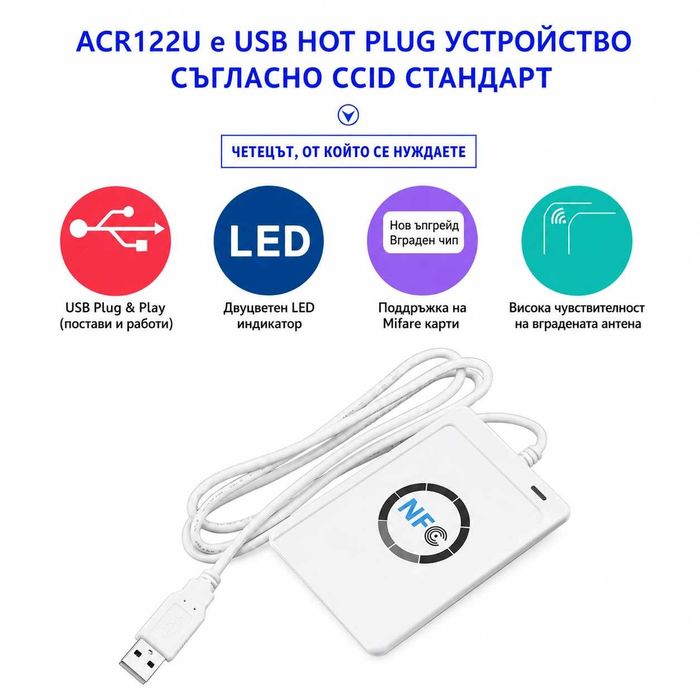 ACR122U USB NFC RFID четец и записвач, подарък 5 бр. 13.56 MHz чипа и 5бр. UID карти