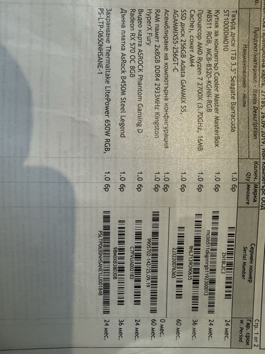 Продавам конфигурация и периферия