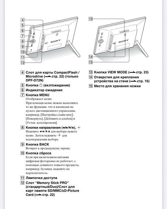 Цифровая фоторамка SONY