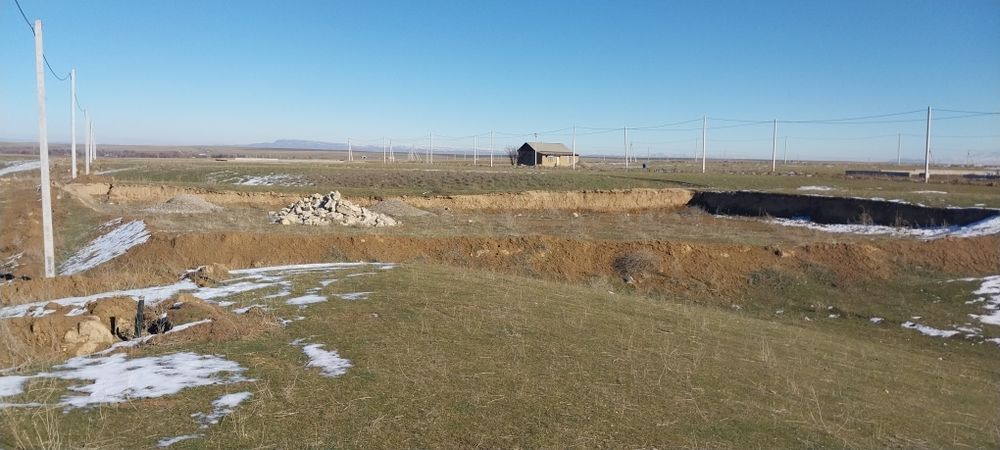 Земельный участок