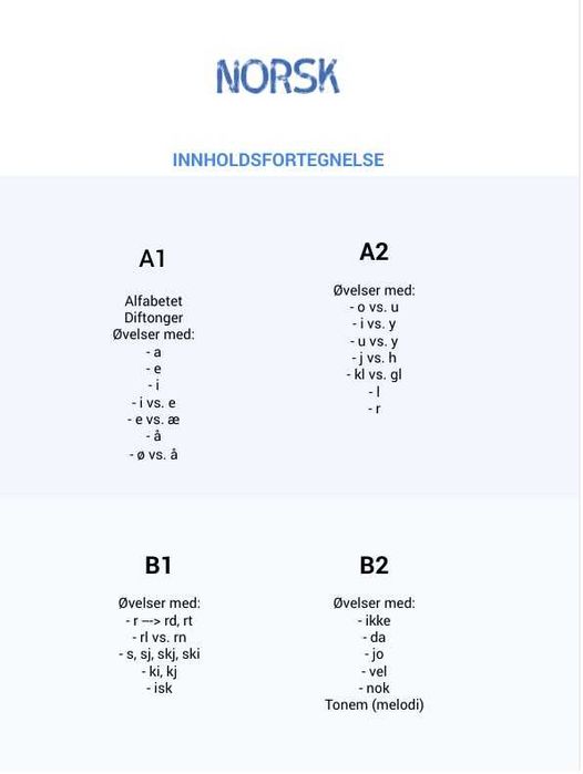 Meditații limba norvegiană