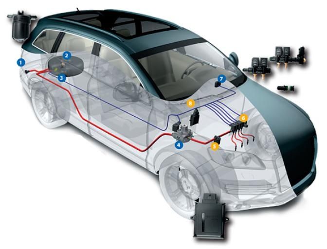 Газ на авто. Установка ГБО