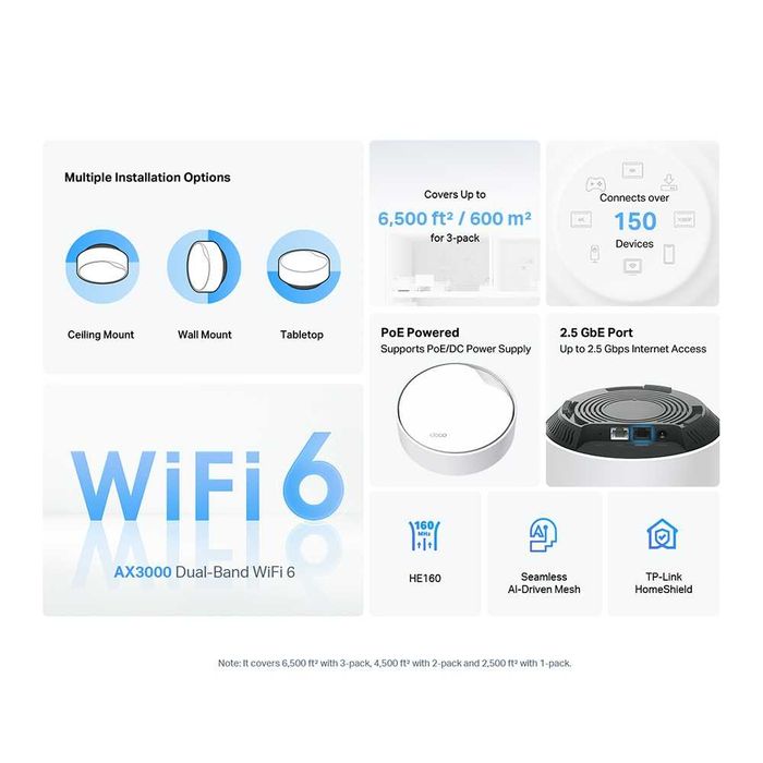 Wi-Fi роутер TP-Link	Deco X50-PoE(3-pack) AX3000