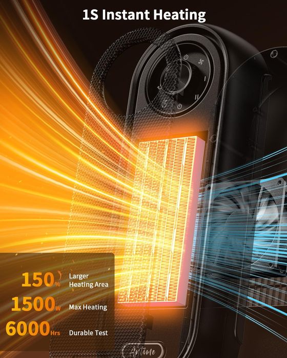 Топ Цена!Ел.Печка с Модерен дизайн 1500w, 2степени,защита от обръщане.