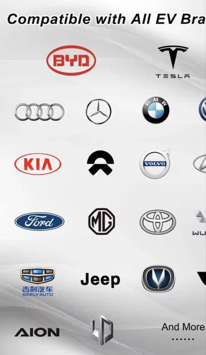 Трифазна мобилно зарядна станция 11 kw