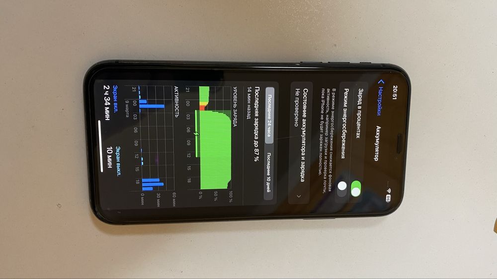 Iphone 11 64ГБ сатамын коробкасы бар