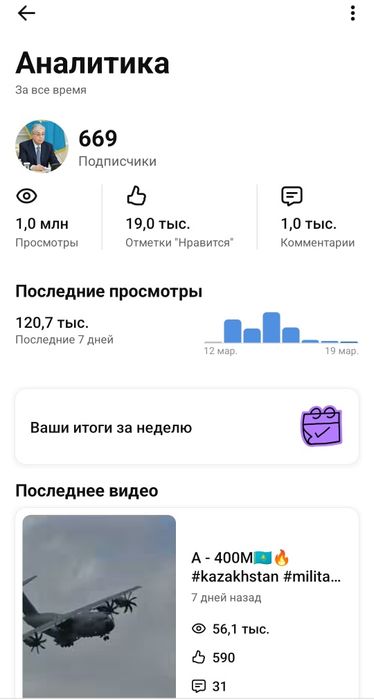 Ютуб канал сатылады