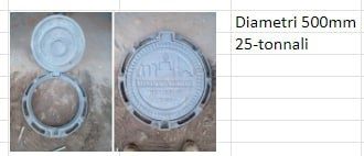 Калодес Чугный  лук битонвы лук палтилинвы лук