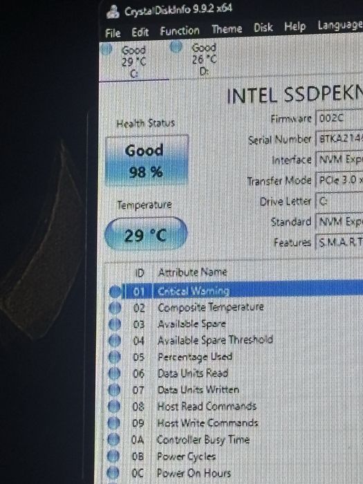 Ssd M2 512gb ca nou
