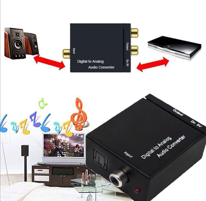 Convertor audio digital optic in analog Adaptor / Decodor TV