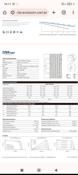 Соларни панели 590W
