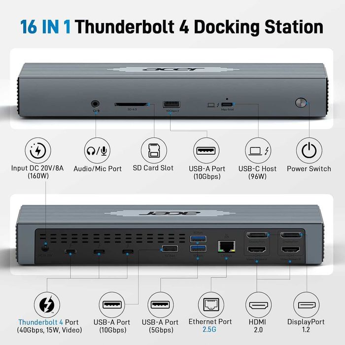 Vand Docking Station ACER ODK480 & ODK490 Thunderbolt/USB