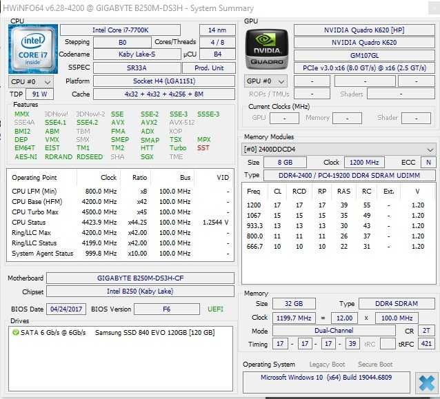 Placa de baza Gigabyte GA-B250M-DS3H sok 1151 Intel Gen 6 si 7 Slot M2
