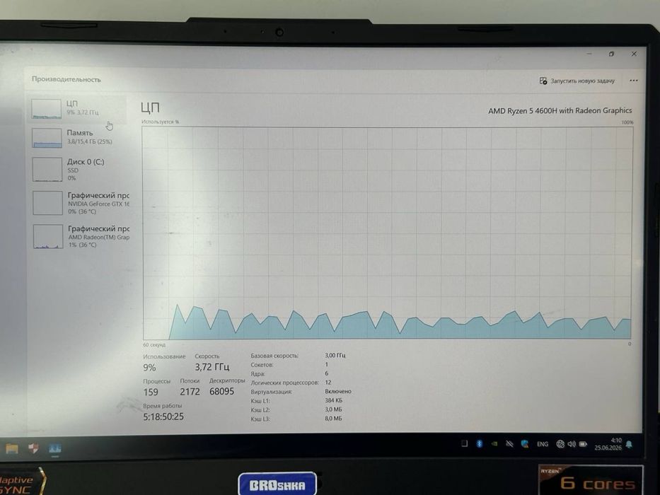 Asus TUF Gaming A15 ryzen 5-4 /