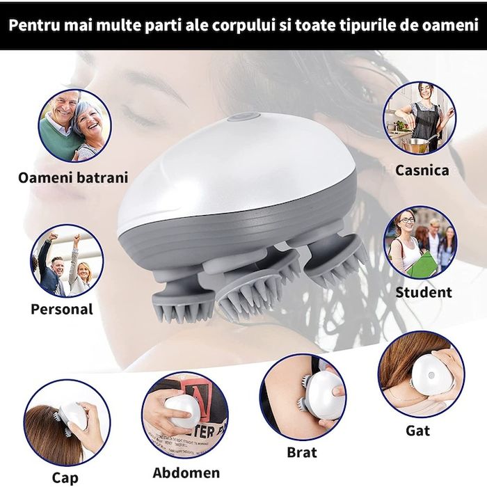 Наличен Масажор за глава