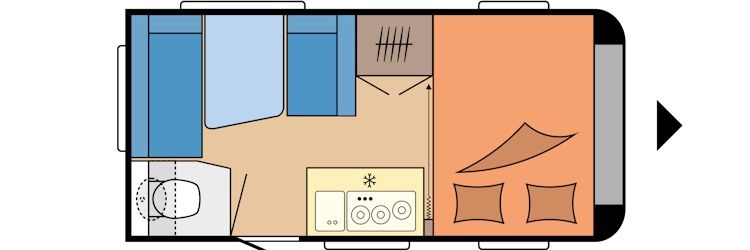 Rulotă nouă premium Hobby OnTour 390Sf pentru 4 persoane