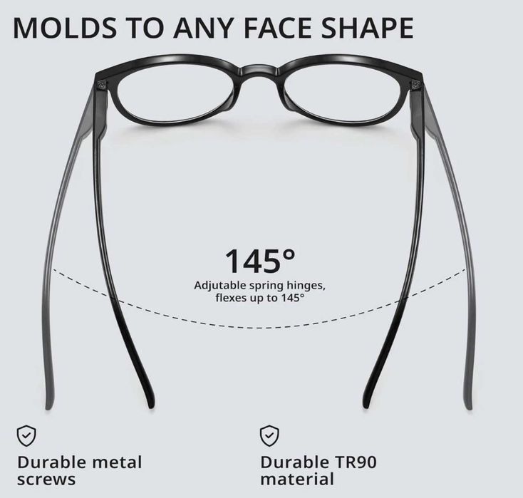 3X PCS Ochelari De citit - GIBLOGO - UNISEX