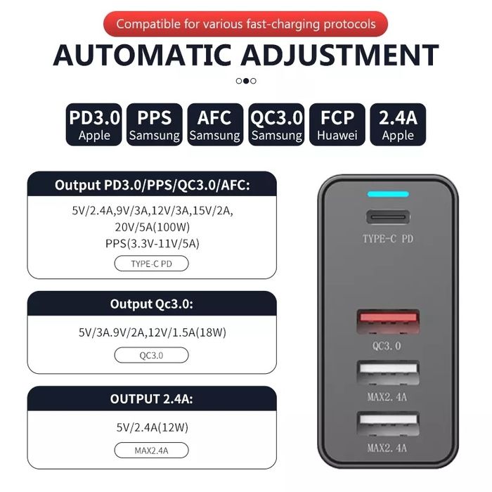 Продается оригинальное зарядное устройство 100 ватт