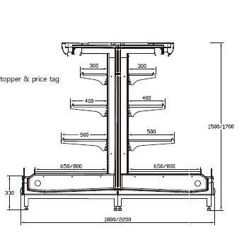 Vitrina refrigerare PROMO / NOU / Profesional / 364 cm L x 180 cm l