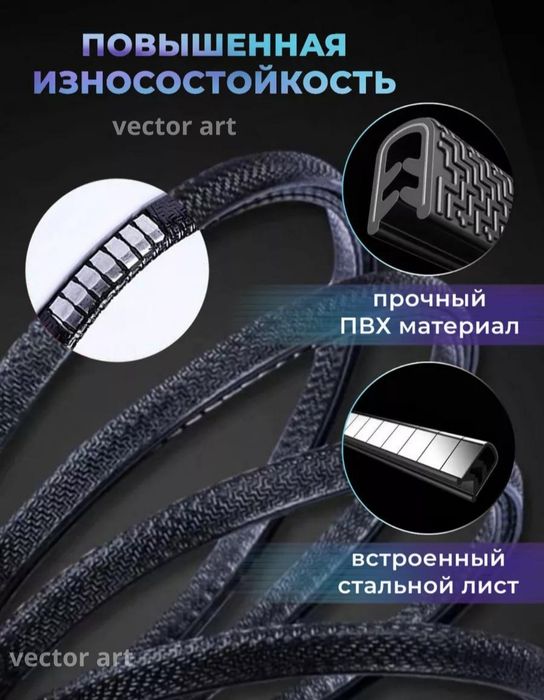 Защита кромки  дверей автомобиля, 5метров уплонитель, молдинг