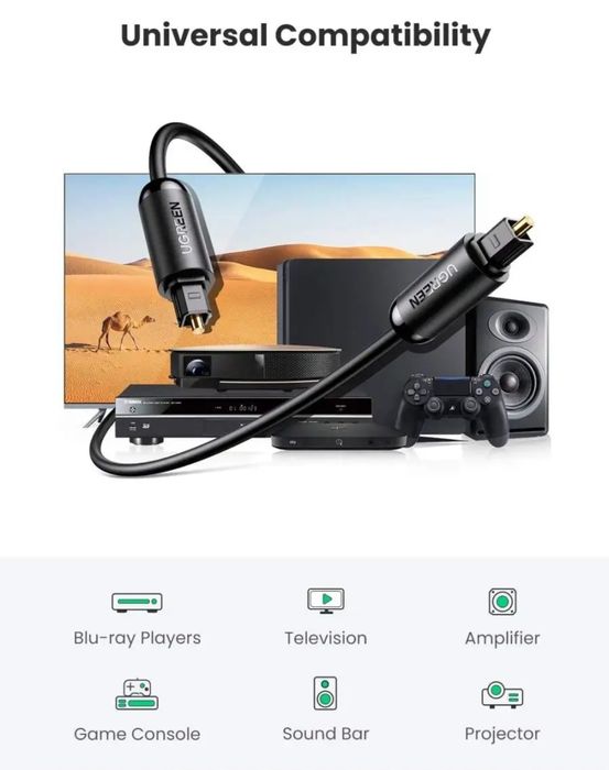 Продам оптический кабель Ugreen