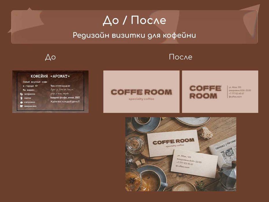 Дизайнерские услуги