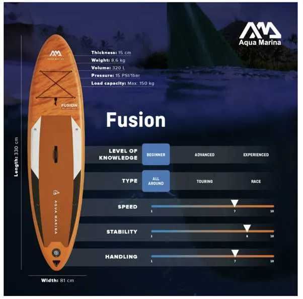 Stand up paddle SUP Aqua Marina nou, sigilat, cu factura si garantie
