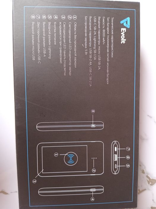 Powerbank безпроводной
