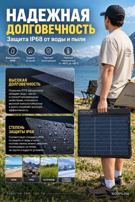 Солнечная панель ecoflow 160w gen 3 (Новая)