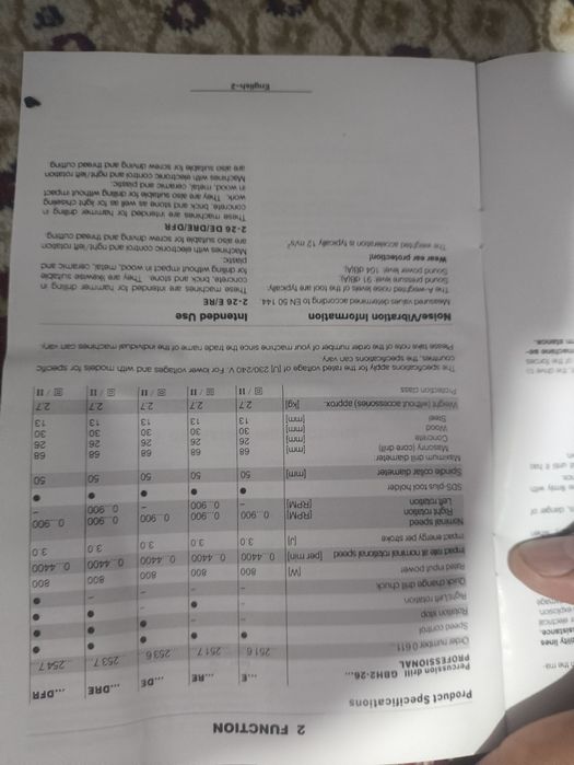 Перфоратор хорошего качества