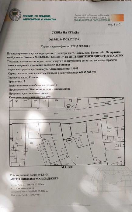Две Къщи продажба в Батак