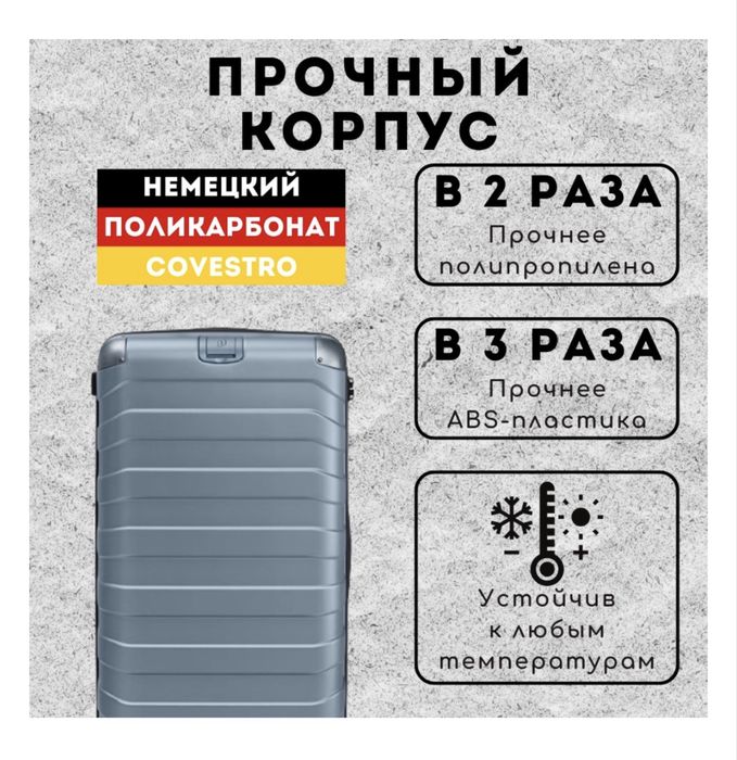 Продам чемодан Xiaomi