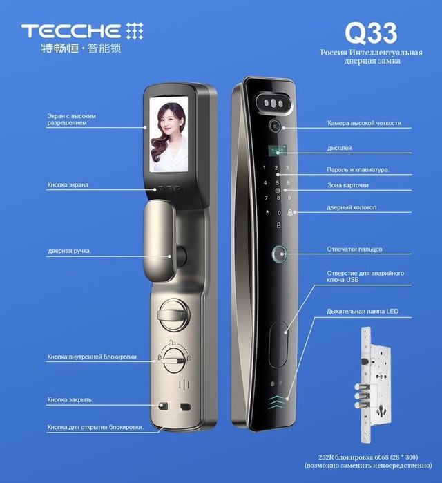 Электронные замки