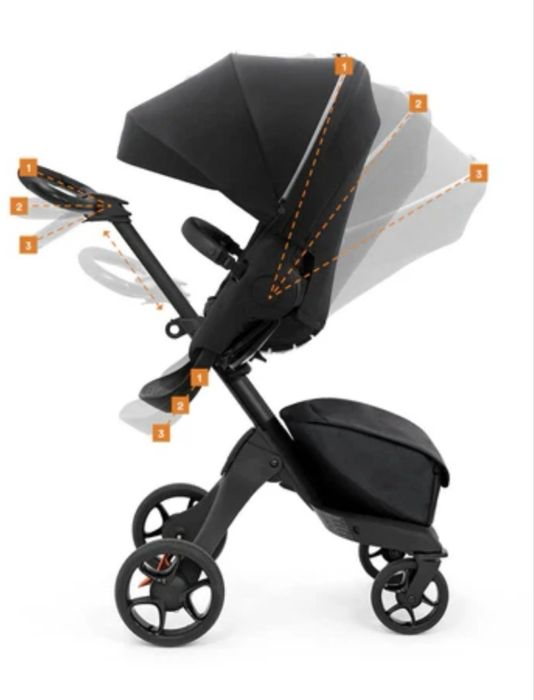 Stokke Xplory с гаранция + зимен чувал и поставка за чаша