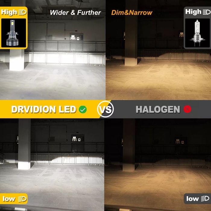 Set becuri Led H4 H7 H8 H9 H11 50000LM Audi Bmw Skoda Toyota Hyundai