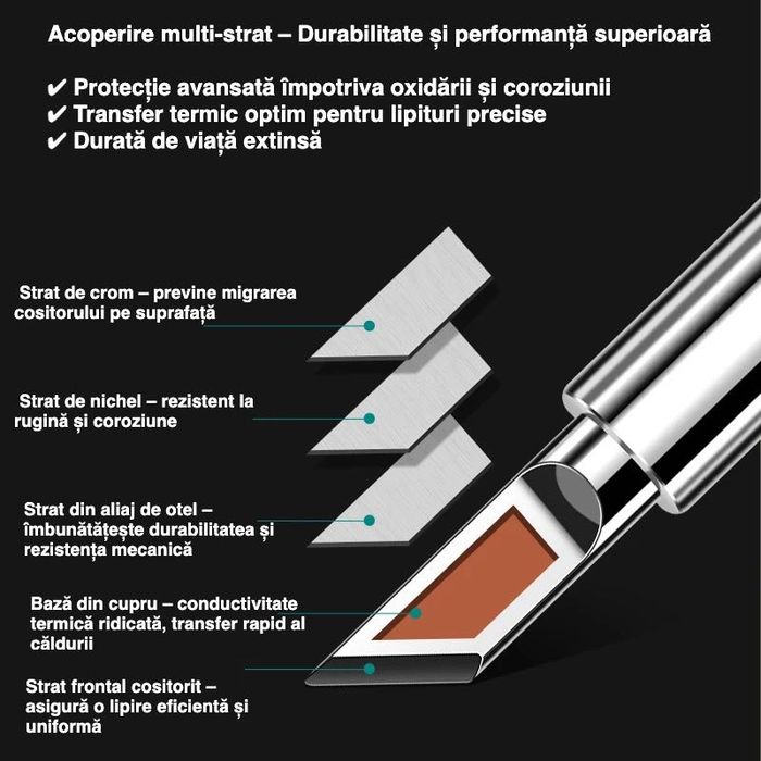 Set varfuri universale pentru letcon 907 120W 5 bucați fara plumb