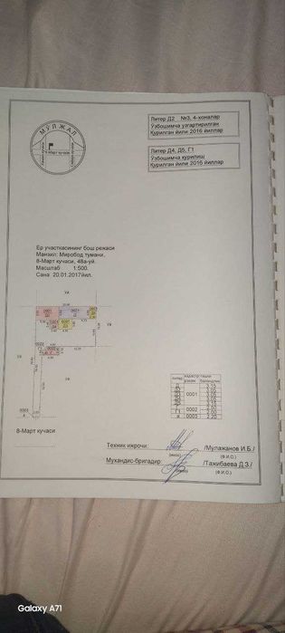 Продается дом 4,8 сотки