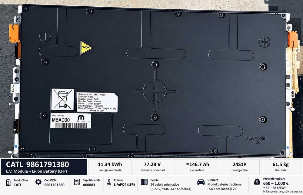 Modul Baterie CATL LFP 146Ah 77,28V 11,34KWh