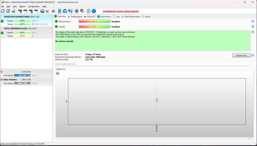 SSD Kingston A400 960GB SATA III – 2.5" – 99% Health – Testat