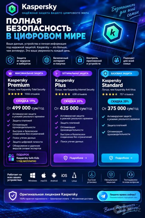 Kaspersky 1 год — Premium / Plus / Standard | Лицензия | Установка