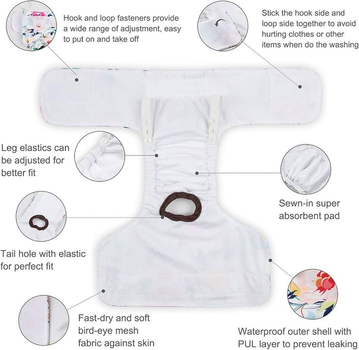 Scutece absorbante CuteBone pentru câini, lavabile, pachet de 3, dimensiunea 39L