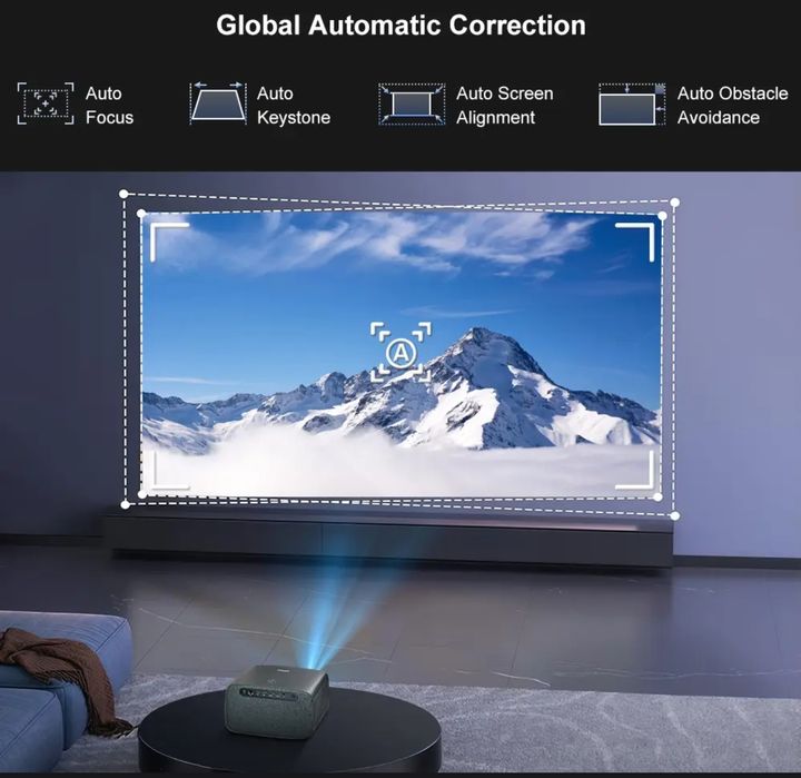 Проектор Lenovo x3